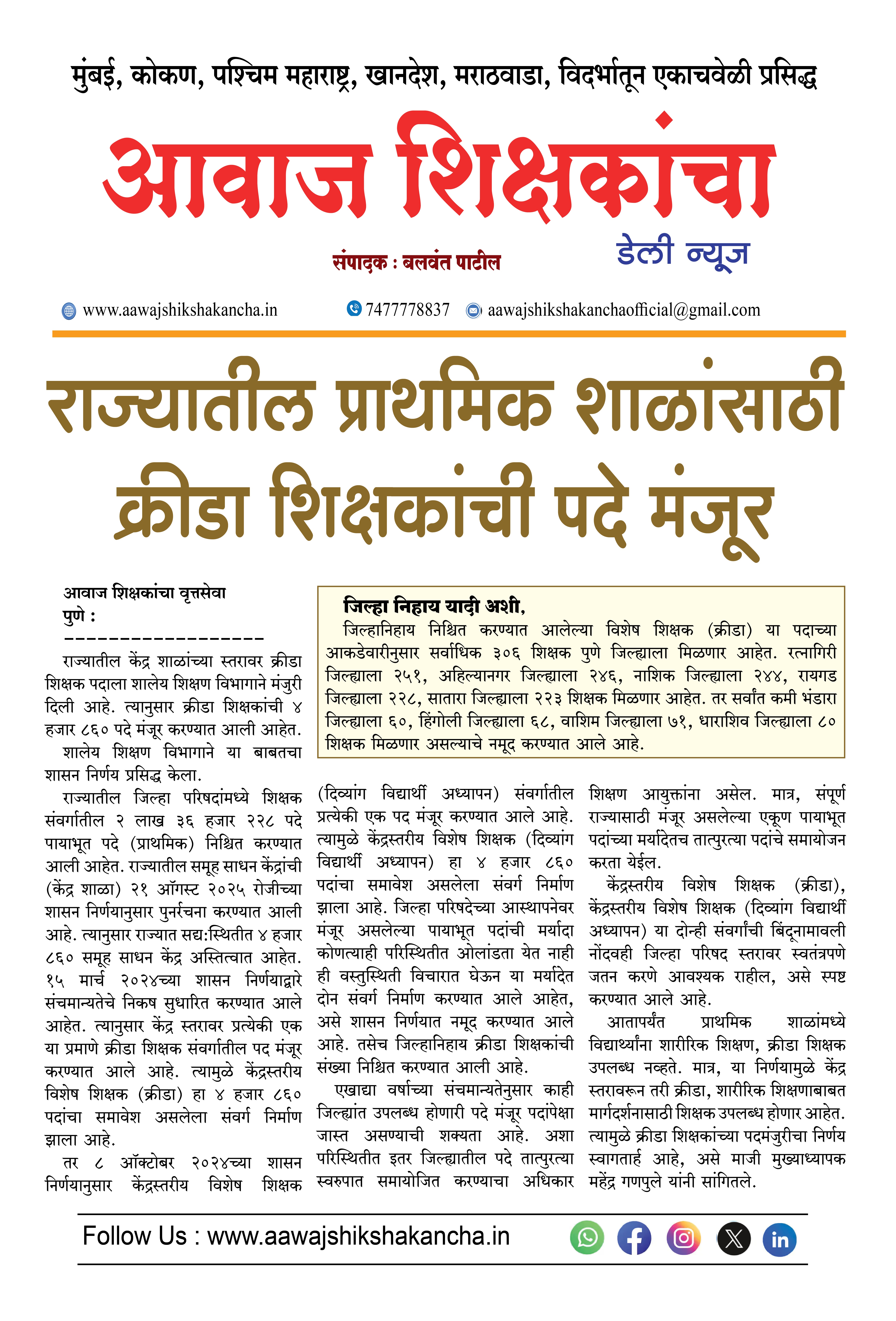 राज्यातील प्राथमिक शाळांसाठी क्रीडा शिक्षकांची पदे मंजूर